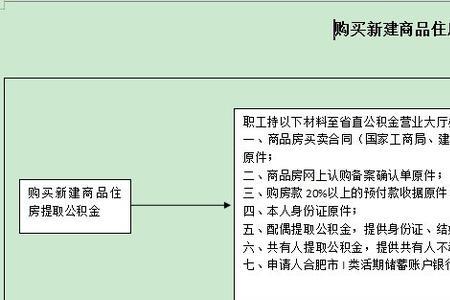 手机缴纳公积金的流程