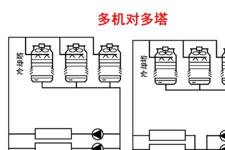 制冷和致冷分别什么意思