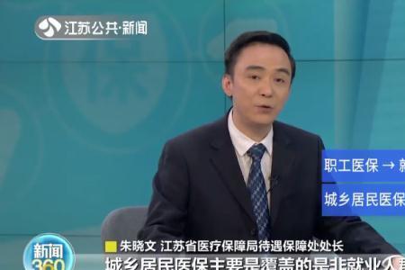 长沙灵活就业要交居民医保吗