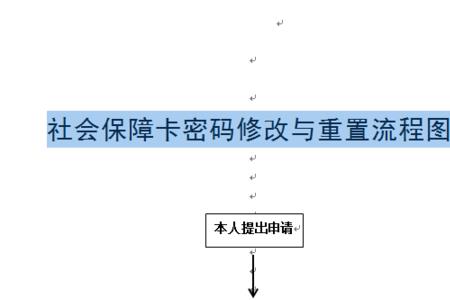 陕西省省医保卡怎样修改密码