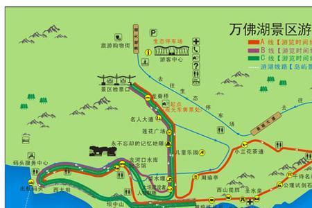 区域旅游系统由哪几部分构成
