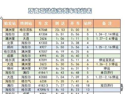 长春火车站列车时刻表