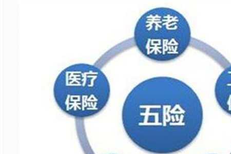 45岁没有工作 如何交社保