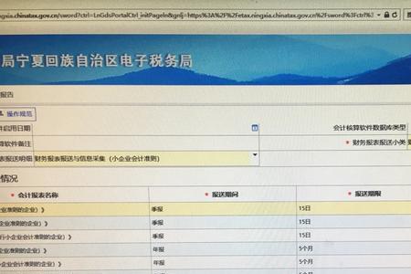 粮食购销怎样报税