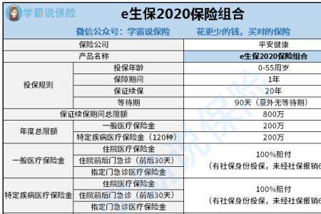 e生保常年交和一年一交哪个好