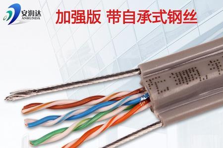 电梯随行线缆里都包括什么线