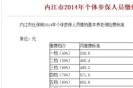 养老保险每月交648元是哪个档次