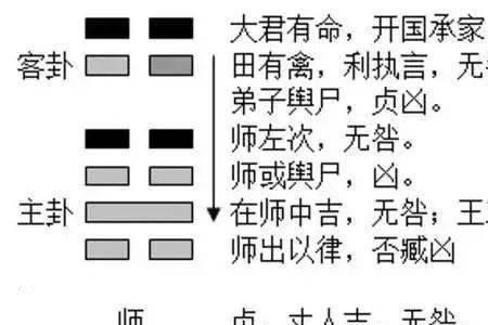 天喜合妻宫应该如何理解