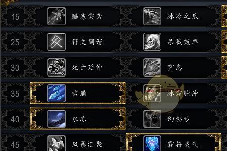 魔兽9.0天赋最强种族