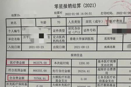医保账户扣款属于自费自付吗