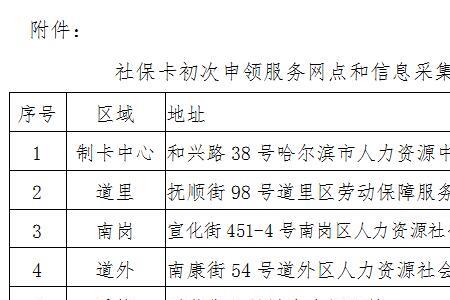 杭州社保卡初次领取去哪领