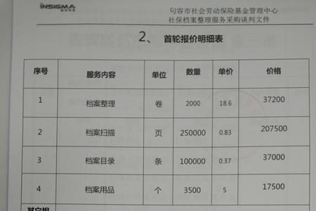 社保中心能查到人事档案吗