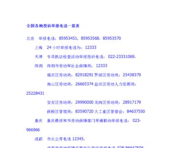 投诉找劳动局哪个部门