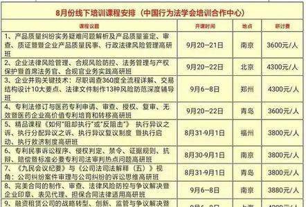5000元欠款律师费是多少