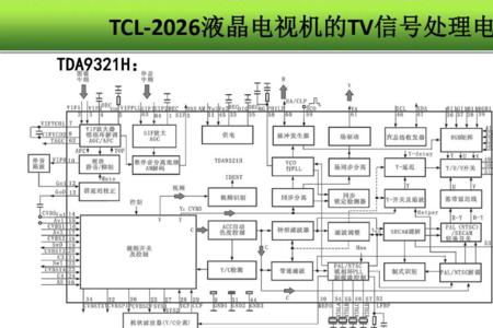 crt电视机电路原理