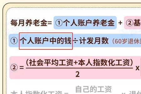 从来没买过社保想买怎么办理