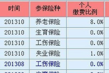 10月份社保缴了11月能退吗