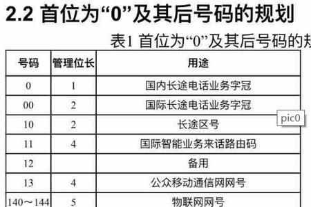 134是新的号码段吗