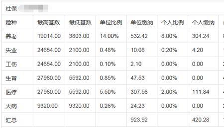 广州社保4500的基数是几档