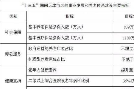 郑州灵活就业退休手续如何办理
