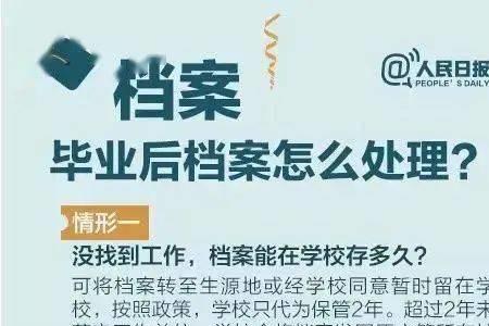大学学籍档案 长什么样