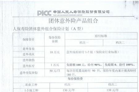 团体意外险怎么退