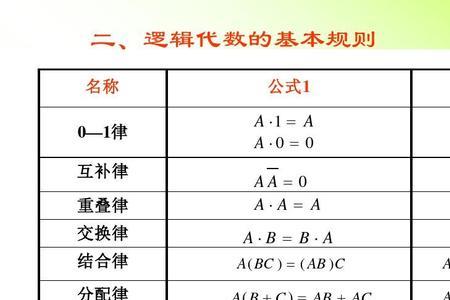 互为交换函数是什么意思
