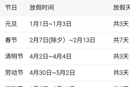 元旦放假是从哪年开始的