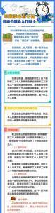 天津公积金最晚缴纳时间