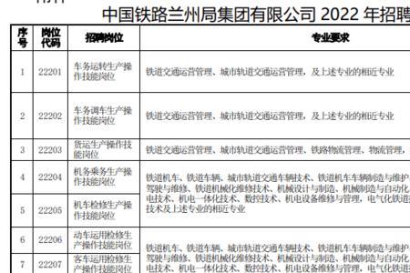 兰州铁路局网站