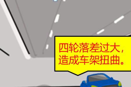 停车高低不平怎么办
