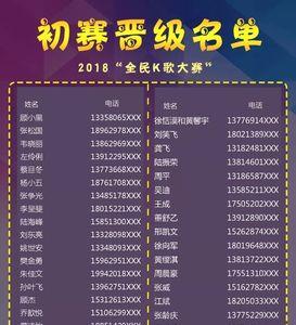 k歌级别abcs怎么分