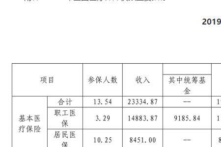 菏泽的新农合在济南能用吗