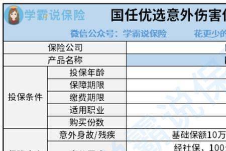 买意外保险有信息吗