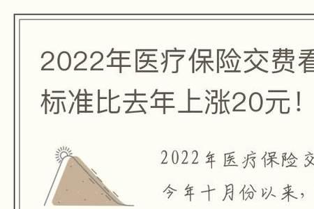 2022年的城乡医保什么时候交