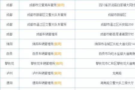 车管所怎么查备案车辆照片