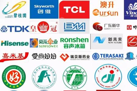 电梯品牌最出名的哪几家