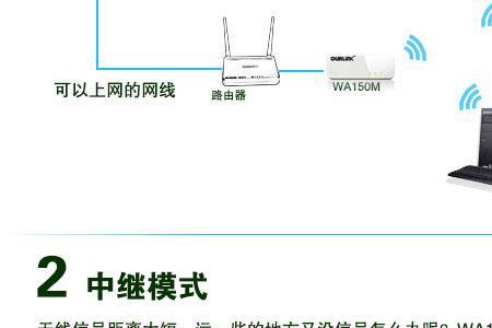 无线ap点位是什么