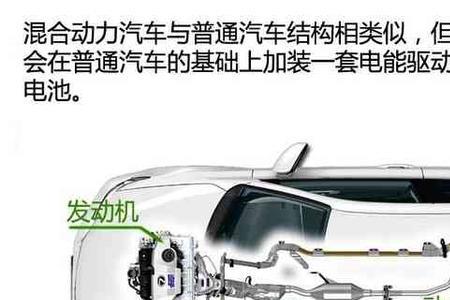 混动和新能源的区别