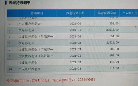 北京42年工龄退休金是多少