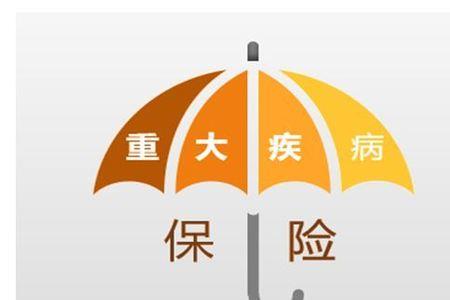 人寿每年20元意外险保的是什么