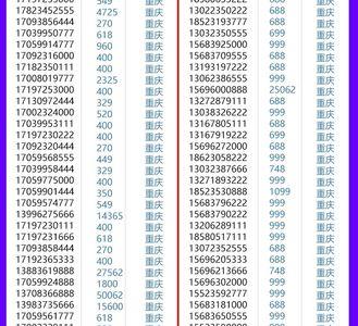 中国移动手机号可以自己编辑吗