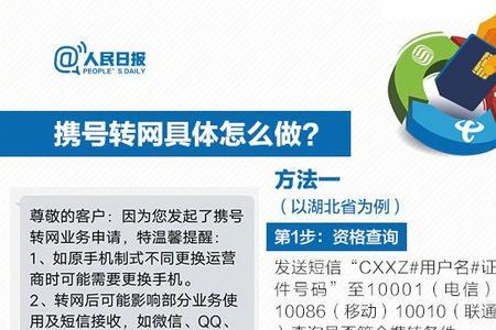 携号转网和宽带什么区别