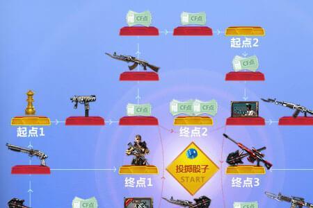 抽穿越火线王者飞行棋划算吗