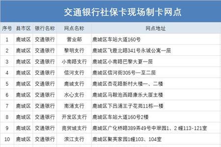 温州社保转到杭州要更换卡吗