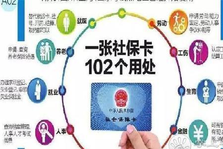 社保卡已出库什么意思