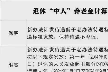 2024退休金账户怎么查询