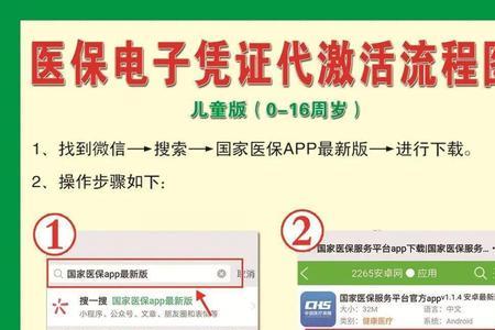 江西小孩医保卡怎么在网上激活