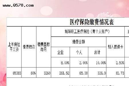 第一次交五险一金多久能查到