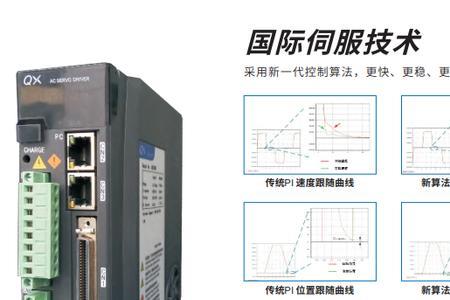 伺服电机互补运用什么总线控制